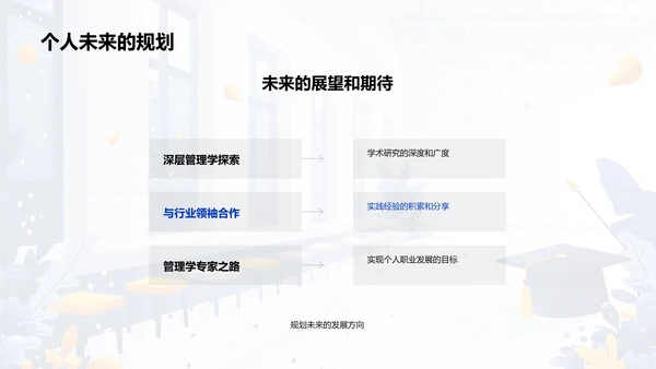 管理学研究报告PPT模板