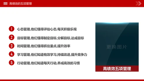 高绩效人士的五项管理企业培训团队建设PPT