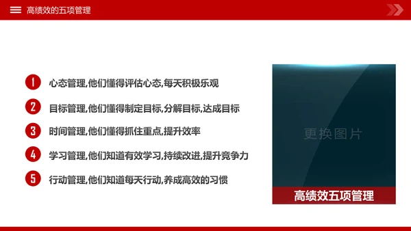 高绩效人士的五项管理企业培训团队建设PPT