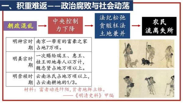 第17课 明朝的灭亡 课件