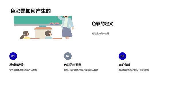 色彩运用教学PPT模板