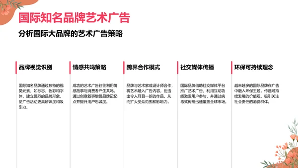 红色插画风创意艺术广告活动方案PPT模板