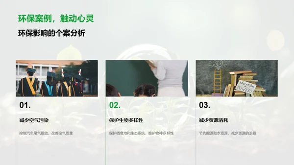 青春守护地球