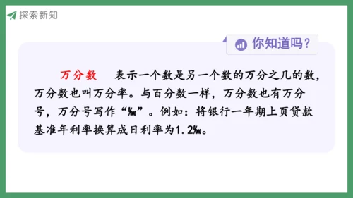 新人教版数学六年级下册生活与百分数课件