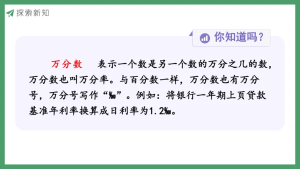 新人教版数学六年级下册生活与百分数课件