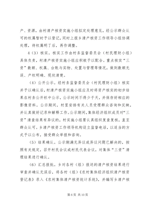 高XX县区农村集体经济组织清产核资工作实施方案 (2).docx