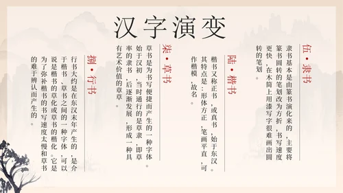 黑色中国风有趣的汉字带内容PPT模板