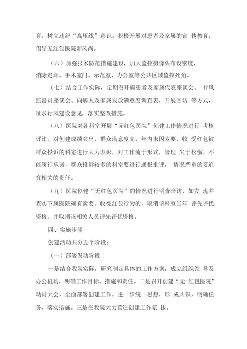 医务工作人员廉洁从业专项行动工作实施方案2.docx