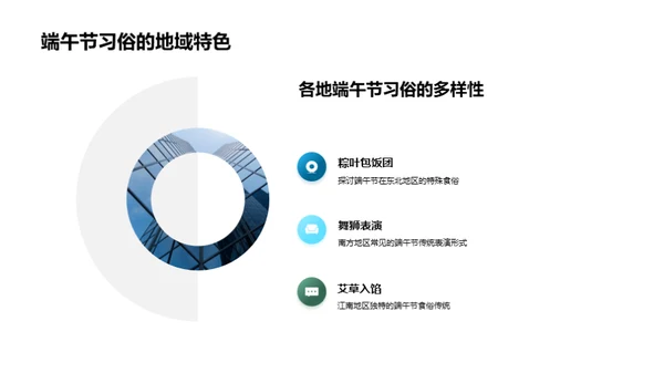 端午文化，绵延千年