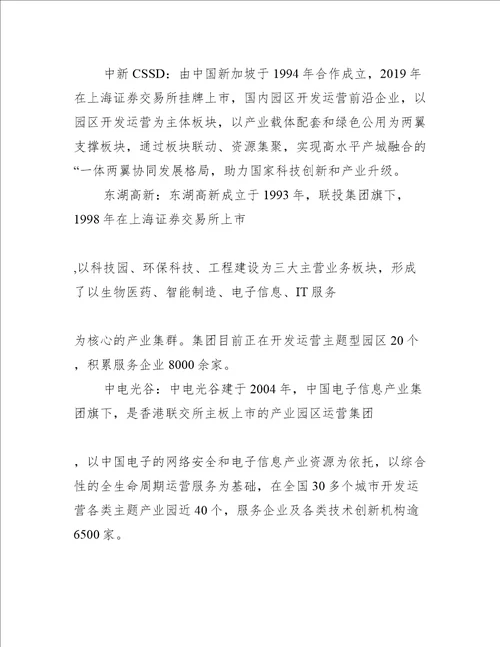 产业地产公司有哪些 2022产业地产企业排名分析