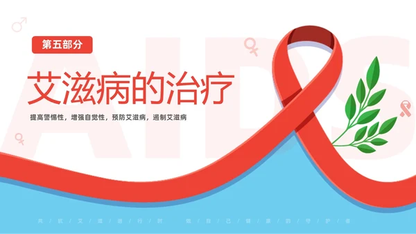 红色简约为艾发声预防艾滋病主题班会PPT世界艾滋病日