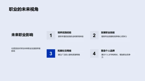 社团招新介绍