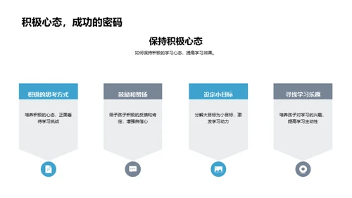 六年级学习提升攻略