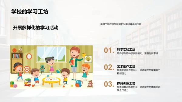 学校生活与学习规划