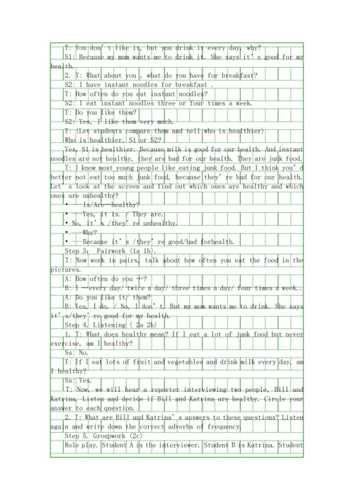 八年级上册-Unit-1-How-often-do-you-教材分析.docx