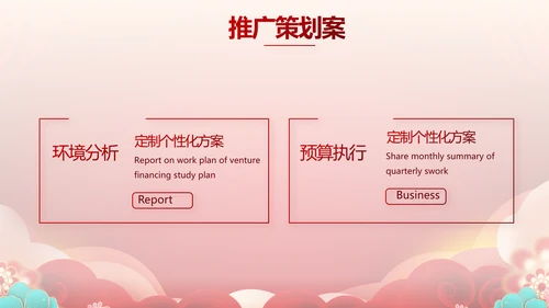 红色喜庆公司联欢晚会年终总结PPT动态模板
