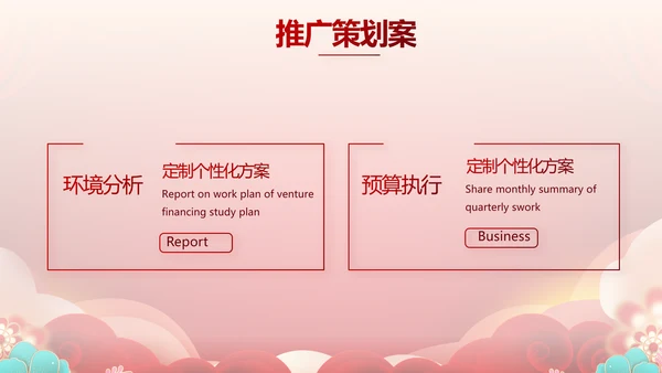 红色喜庆公司联欢晚会年终总结PPT动态模板