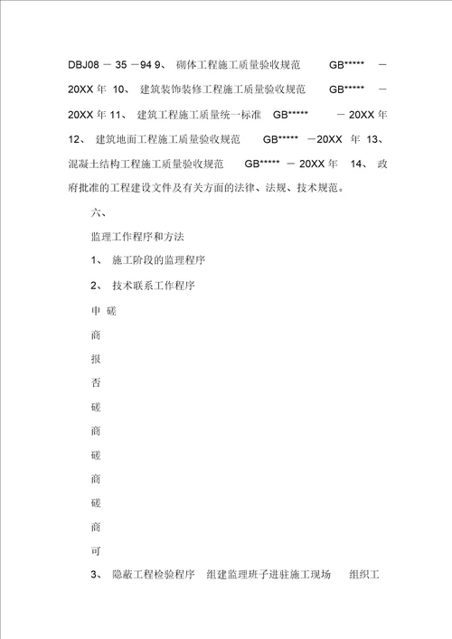 工程监理部某基地一期绿化景观工程word范本