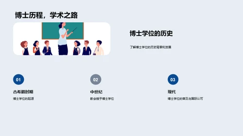解析博士之路