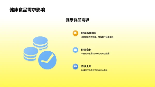 柑橘产业未来展望
