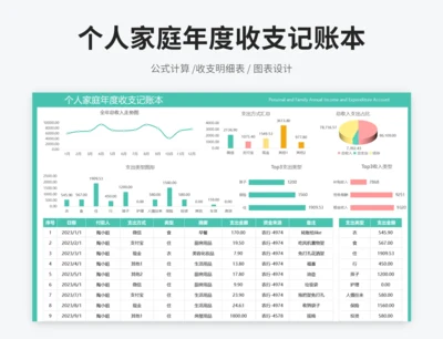 个人家庭年度收支记账本