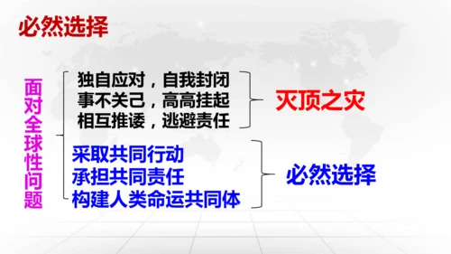 2.2 谋求互利共赢 课件（31张PPT）