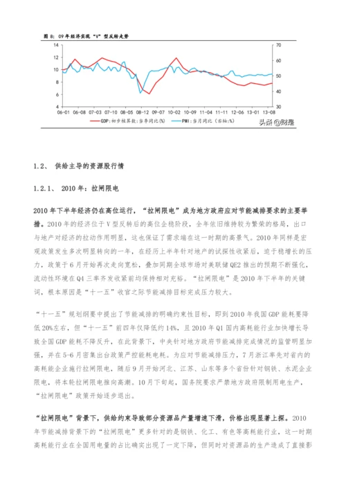 投资策略专题研究报告-资源股景气高点将至.docx