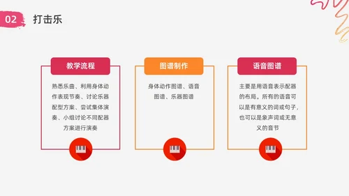 红色水彩简约实拍幼儿园艺术领域教研培训PPT课件幼儿园教师培训