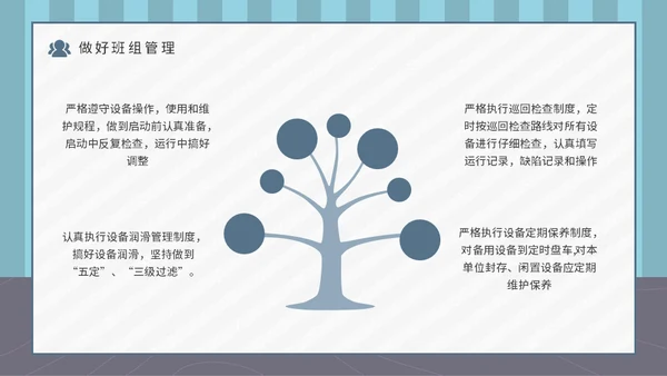 企业班组管理安全生产培训通用PPT课件