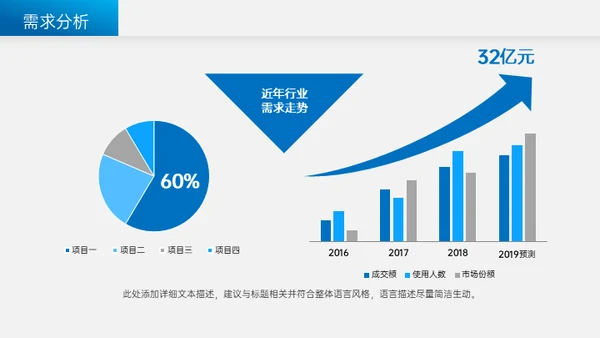 船上城市房地产商业计划书通用PPT模板