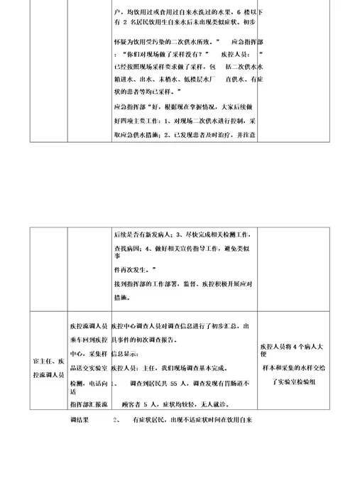 2018东城区水污染事件应急演练脚本