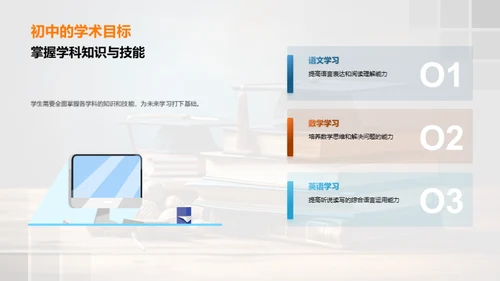 初一升学全攻略