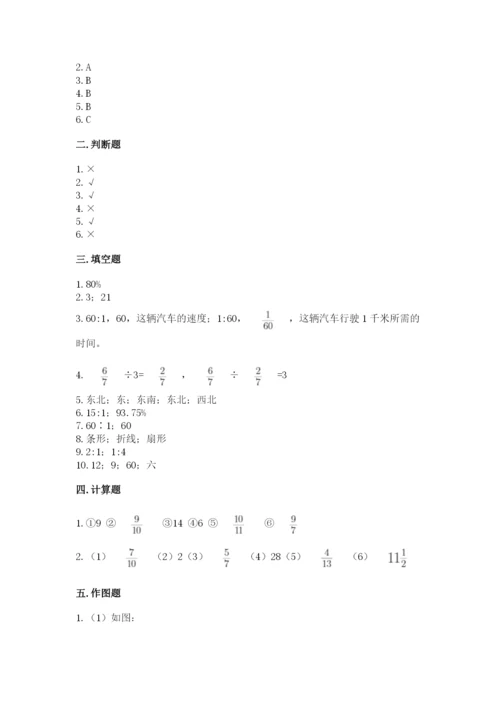 2022人教版六年级上册数学期末测试卷【必刷】.docx