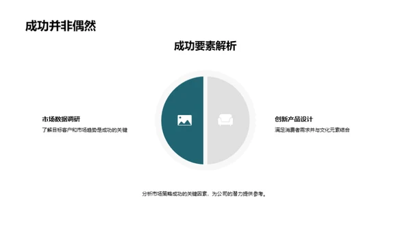 端午营销全景解析