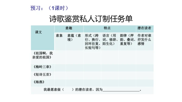 时代之音，咏叹成诗——九下第一单元备课思路 课件（共27张PPT）