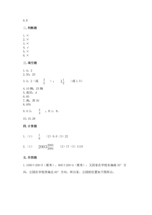 人教版六年级上册数学期末测试卷附答案【培优】.docx