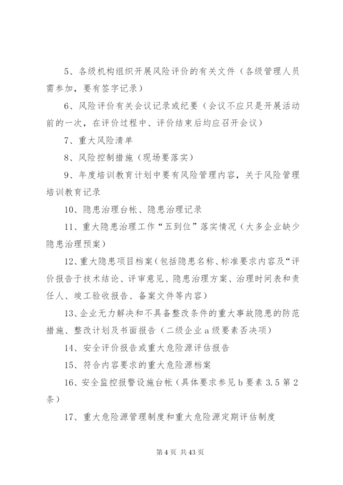 新安全标准化准备资料(危化清单).docx