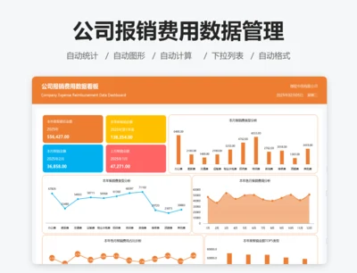 公司报销费用数据管理