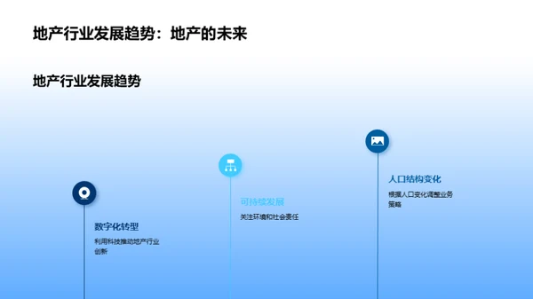 谈判礼仪在地产中的艺术