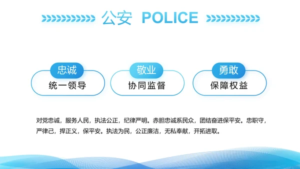 蓝色大气公安警察年终工作总结派出所演讲PPT