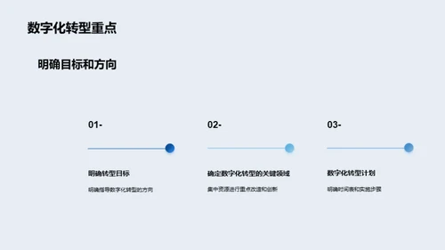 信用服务的数字化之路