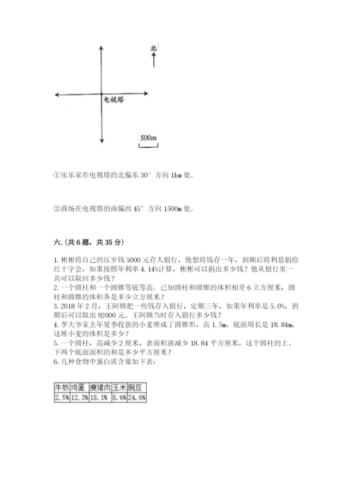 六年级毕业班数学期末考试试卷（夺分金卷）.docx