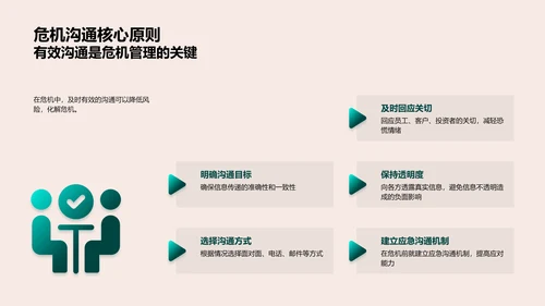 金融危机应对策略