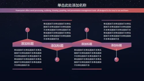 苹果星空风格商业通用PPT模板