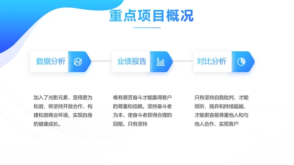 蓝色企业宣传画册公司简介产品介绍PPT