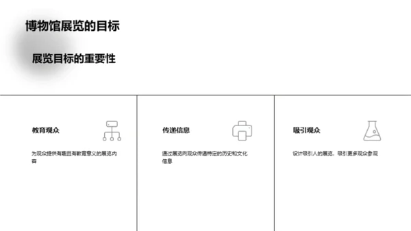 博物馆内外：一体化探索