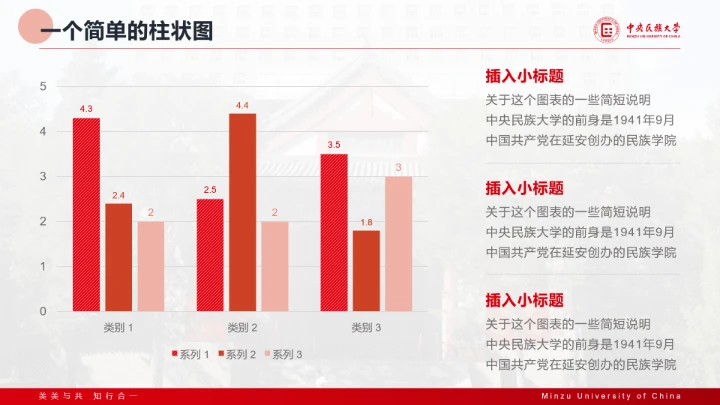 红色主题风格中央民族大学专属课题学术汇报毕业答辩通用PPT模板