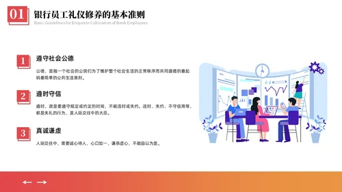 橙黄色商务礼仪插画风格银行窗口服务礼仪商务礼仪PPT窗口服务礼仪培训
