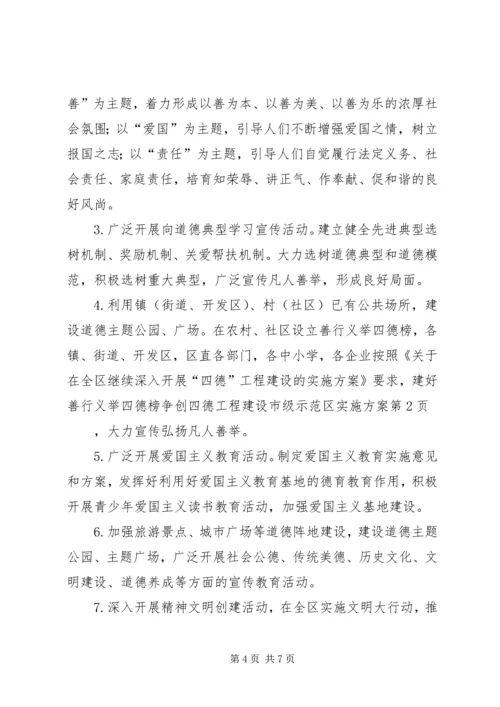 争创四德工程建设市级示范区实施方案.docx