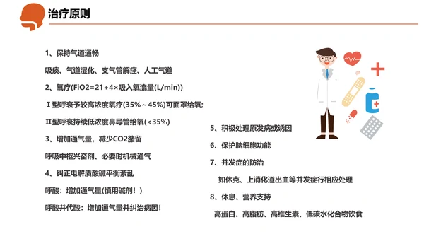 急诊急救工作呼吸衰竭病例创救患者PPT模板